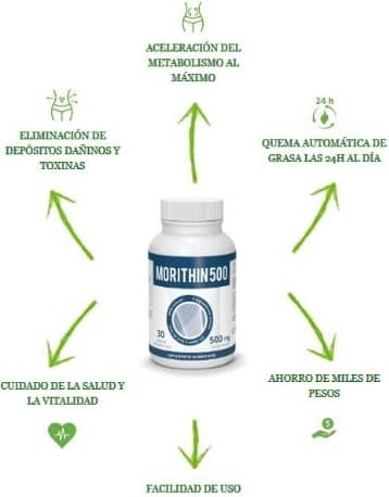Morithin 500 como se aplica